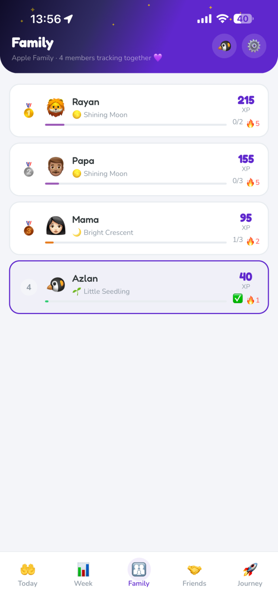 The Family screen showing every member ranked by XP with their rank and current streak.